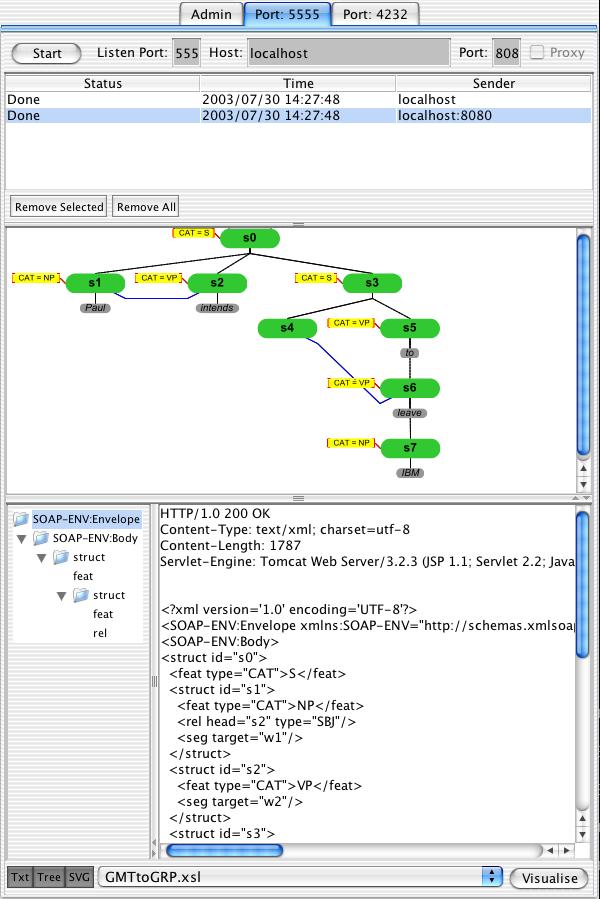 Soapmeter visualising a
    TAGML tree